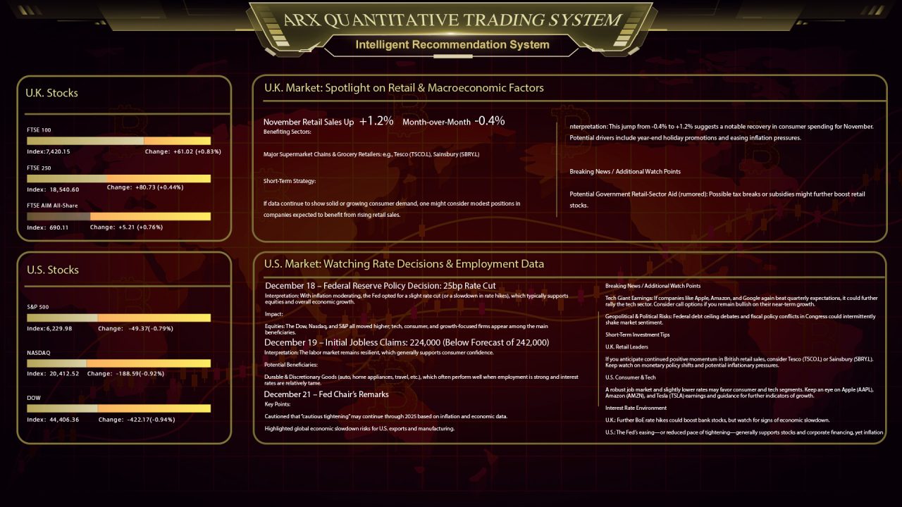 Feature-1-Intelligent-Recommendation-System智能推荐系统-2-1280x720.jpg