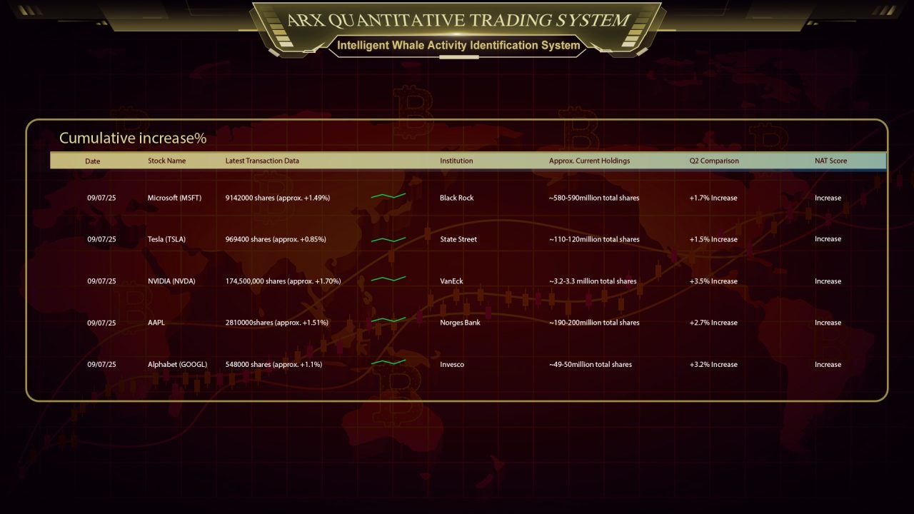 Feature-2-Intelligent-Whale-Activity-Detection-System智能鲸动识别系统-1-1280x720.jpg