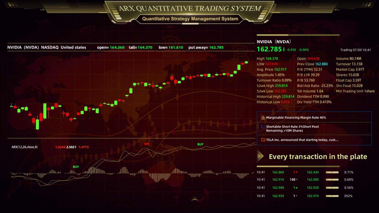 Feature-3-Quantitative-Strategy-Management-System量化策略管理系统-1-1280x720.jpg