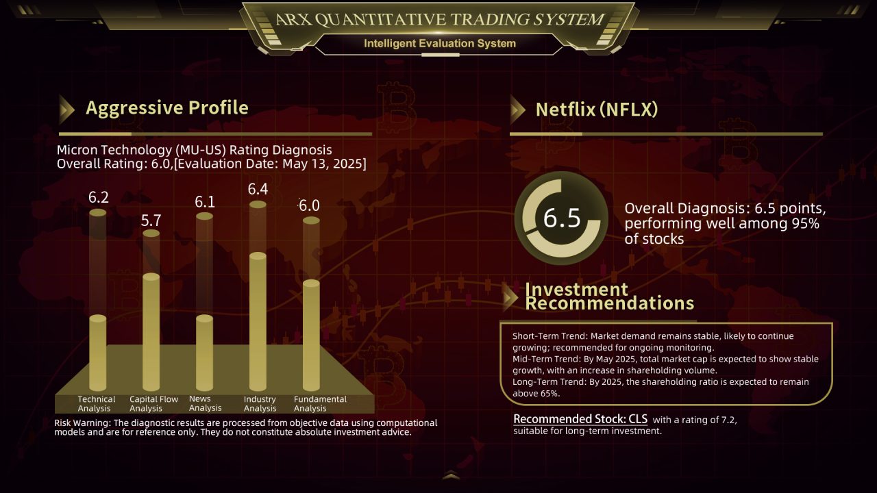 Feature-6-Intelligent-Evaluation-System智能评估系统-1-1280x720.jpg