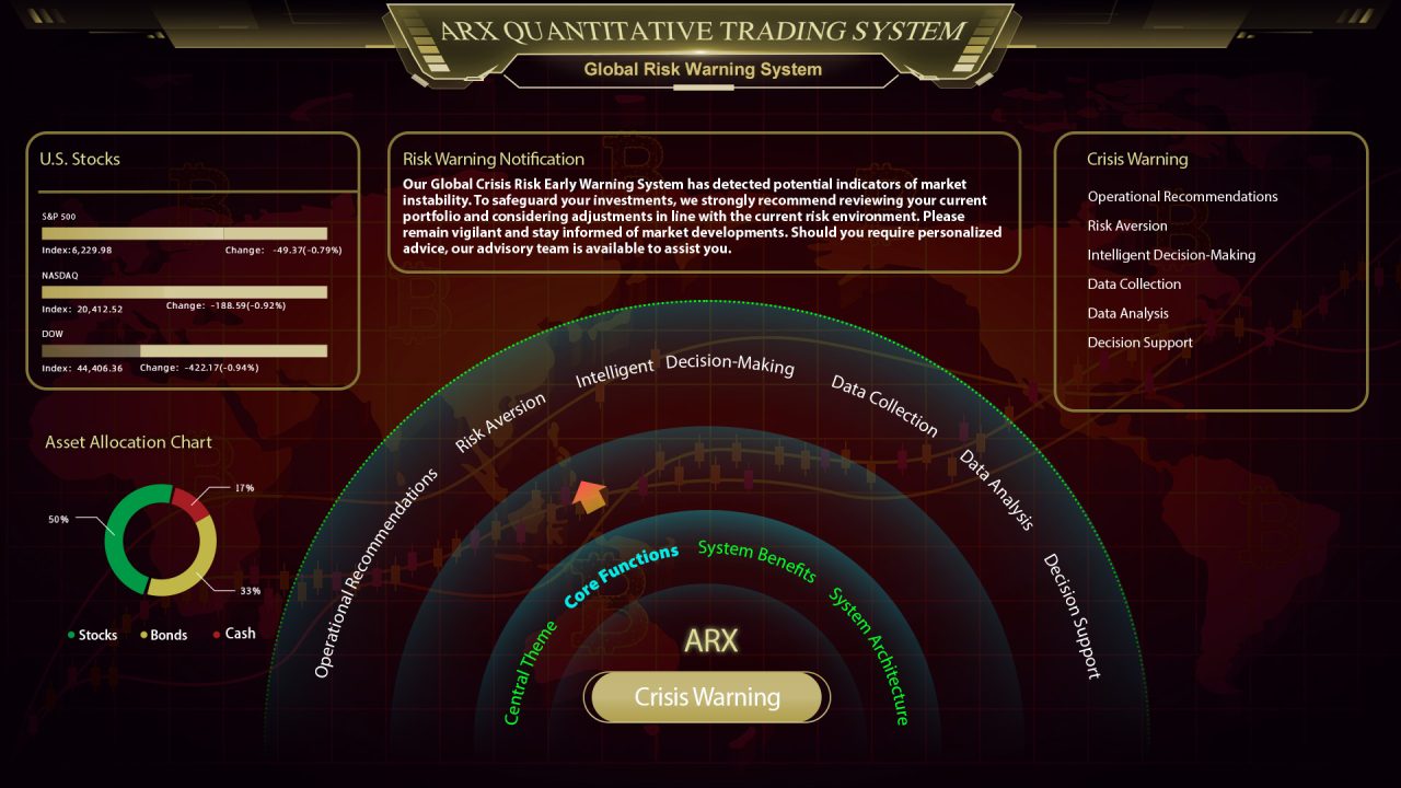 Feature-8-Global-Risk-Alert-System全球风险预警系统-1280x720.jpg