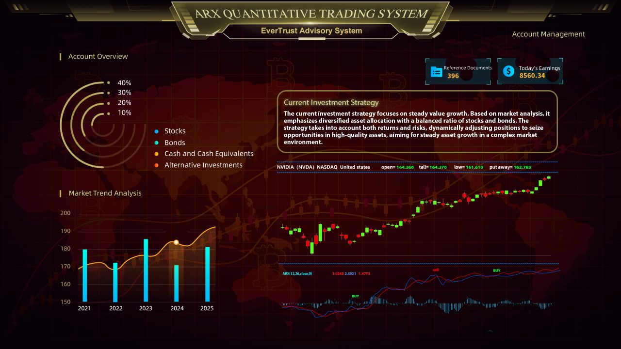 Feature-9-EverTrust-Advisory-System永信顾问系统-1280x720.jpg